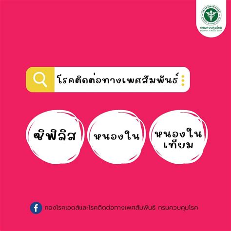 โรคฮต ตดมากบ SEX หากพลาด ไมใสถงยางเพยงครงเดยว