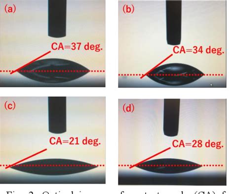 Figure 1 From Structural Evaluation Of Bi 2 Te 3 Thin Films Prepared By