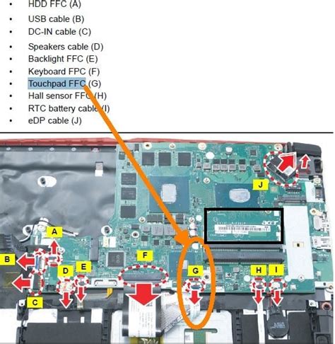 Acer Nitro 5 Schematic