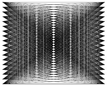 Complete Bipartite Graph -- from Wolfram MathWorld