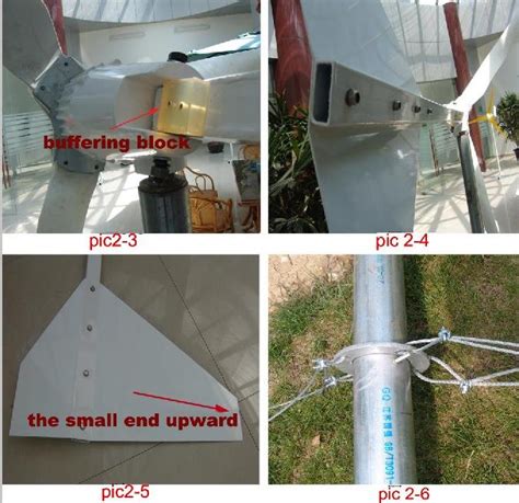 Ultimate Guide To Home Wind Turbine Installation-2022