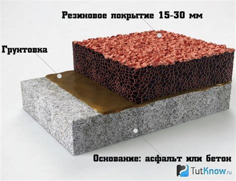 Пол из резиновой крошки своими руками