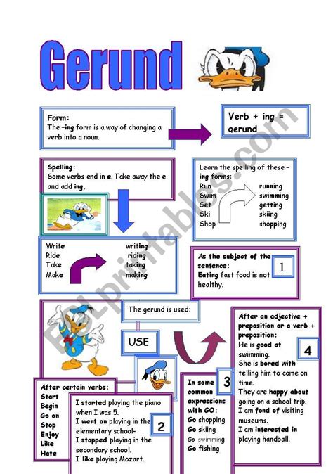 Gerunds And Gerund Phrases Worksheets