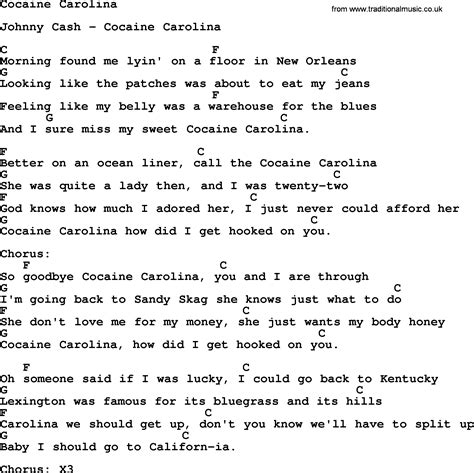 Johnny Cash Guitar Chords And Lyrics