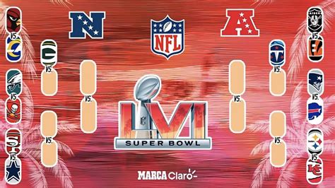 C Mo Quedan Los Playoffs De La Nfl Youtube