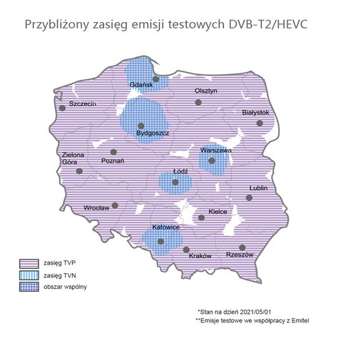 Jak Dobiera Kana Y W Nowym Standardzie Nadawania Dvb T Hevc