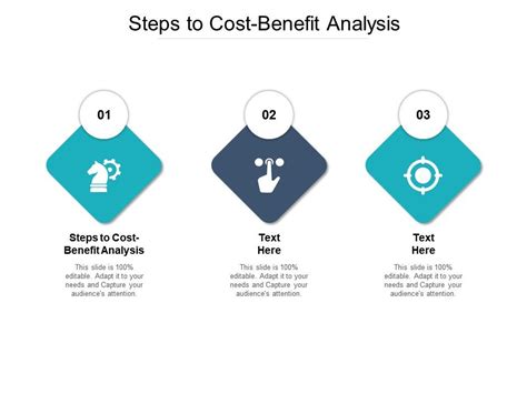 Steps To Cost Benefit Analysis Ppt Powerpoint Presentation Layouts