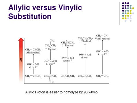 Ppt Chemistry 242 002 Powerpoint Presentation Free Download Id5406759