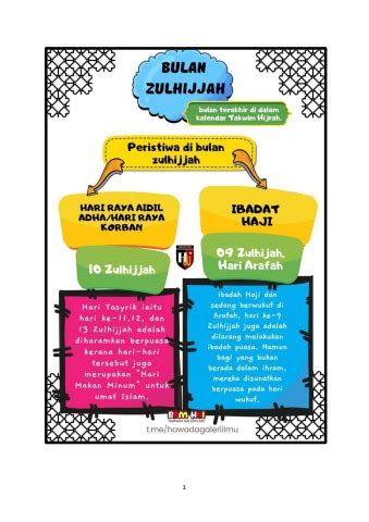 Sejarah Hari Raya Korban Yatiejuhari Flip Pdf Anyflip