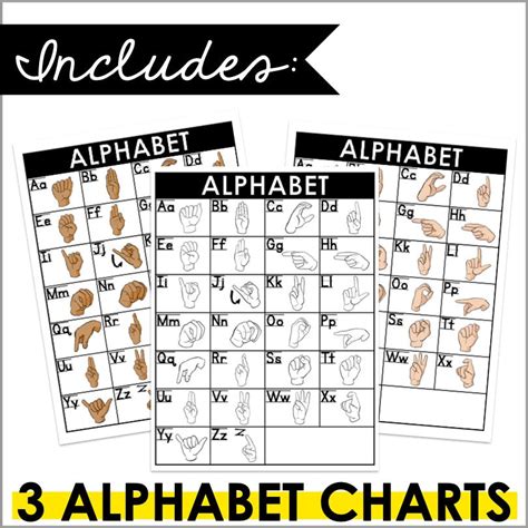 ASL Alphabet Charts – Teacher Jeanell