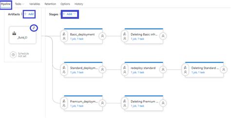 Azures Infrastructure As Code Arm Templates Validation And