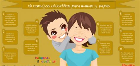 Puntos Clave Para Educar A Nuestros Hijos E Hijas De Forma Positiva Imagenes Educativas