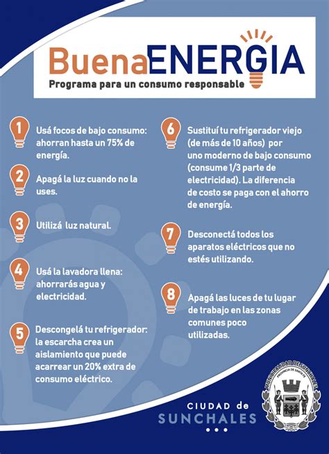 BUENA ENERGÍA Programa para un consumo responsable Municipalidad de