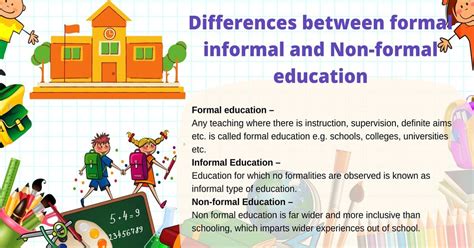 Differences Between Formal Informal And Non Formal Education B Ed Notes