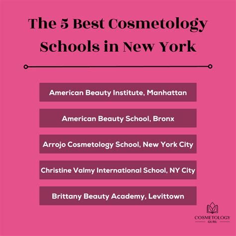 Best Makeup School In New York City | Saubhaya Makeup