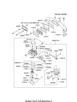 Kawasaki Fx V Problems Common Issues Fixes