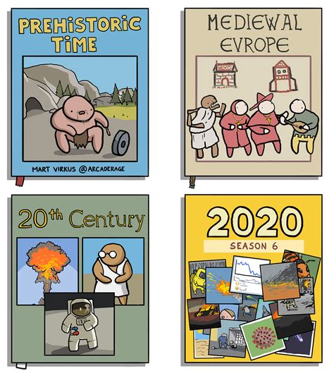Future history books : r/comics
