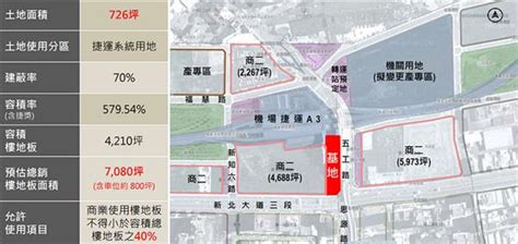 新北產業園區站720坪招商 投資額11億元 增400就業機會 產業 太報 Taisounds