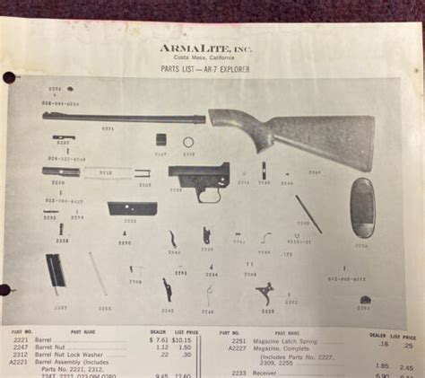 Armalite Rifle And Shotgun Parts List With Dealer Price Lists | #4625710151