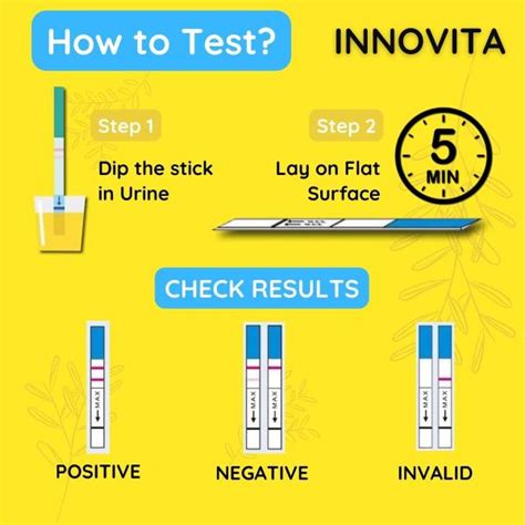 Innovita Ovulation Test Strip Kit Pack Of 10 Jiomart