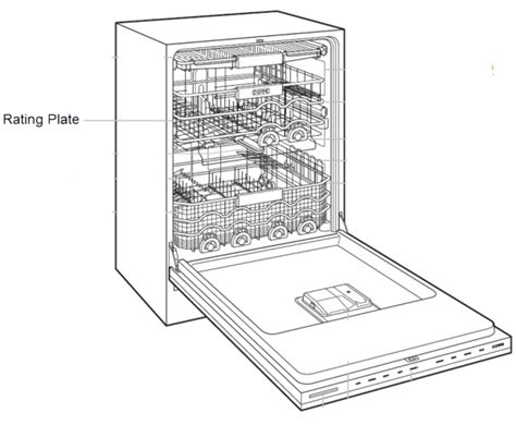 Cove Dishwasher Recall 2021 | FAQ | Sub-Zero, Wolf, and Cove