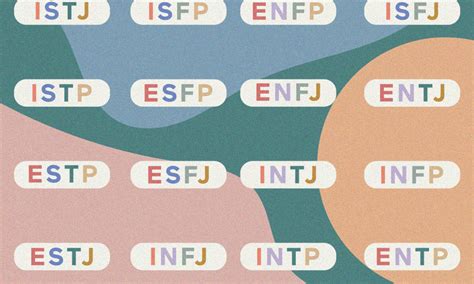 What Is The Mbti The Myers Briggs Test Theory And 16 Types