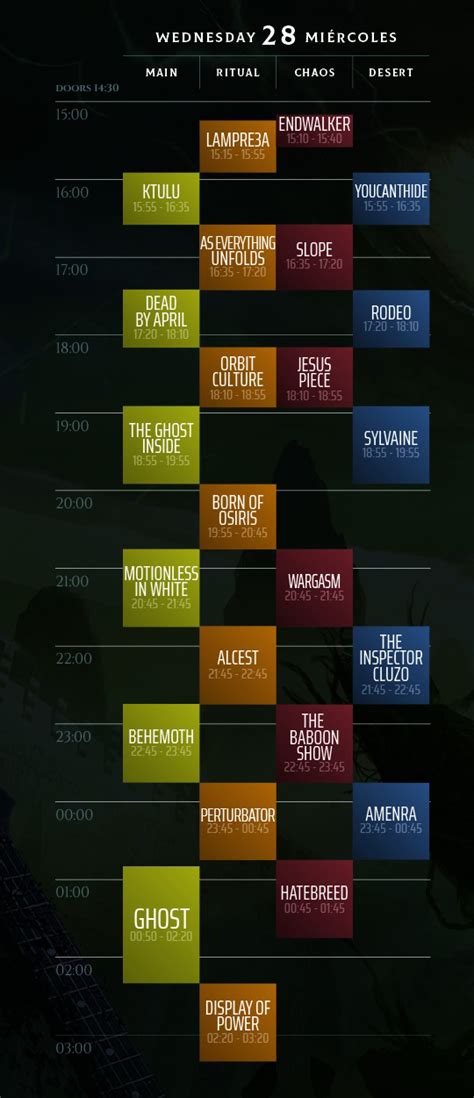 Resurrection Fest Publica Los Horarios Y Anuncia Tres Bandas Nuevas