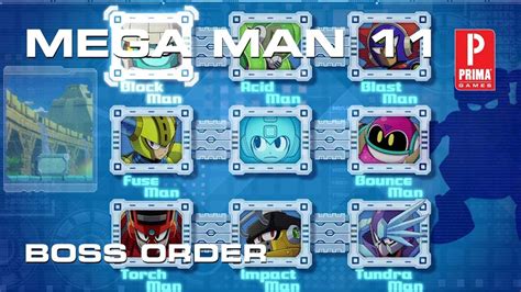 All Mega Man Mini Bosses Tier List