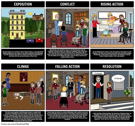 The Giver Plot Diagram Storyboard Storyboard By Rebeccaray Artofit