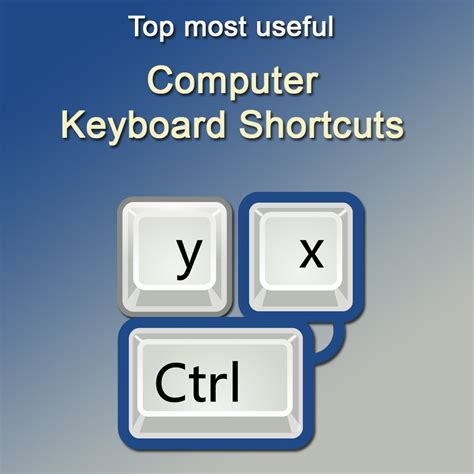 Most Useful Keyboard Shortcuts TeacherOn