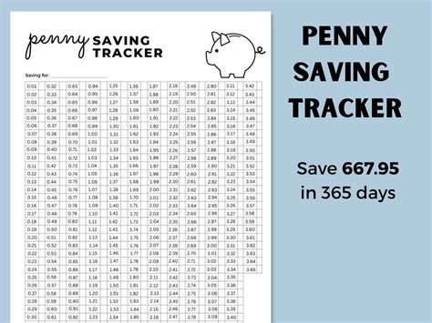 Penny Saving Challenge 1p Saving Challenge Daily Savings Tracker