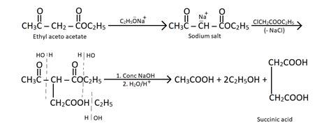 Synthesis Of Acetoacetic Esters Organic Chemistry