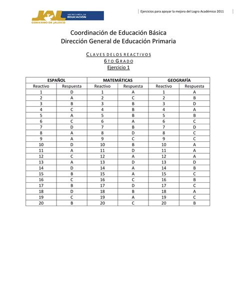 Clave De Respuestas 6 ¦ Docx Pdf