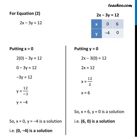 Example Check Whether Equations X Y And X Y