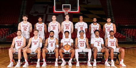 Maryland Basketball: Preseason ranking throwback to Turgeon's first year, transfers ranked and ...