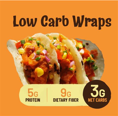 Bundle Of Celia S Low Carb Wraps Alta Foods Tortillas