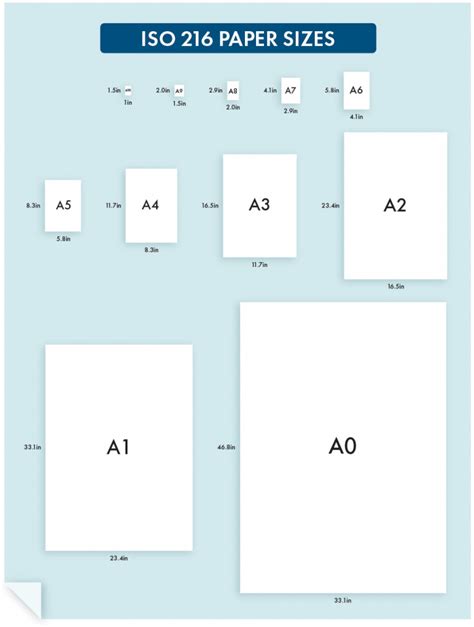 What Are the Different Sizes of Paper? | W.B. Mason