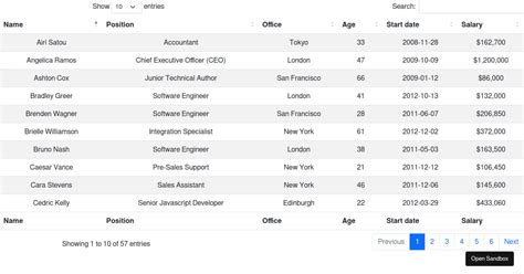 simple-datatables examples - CodeSandbox