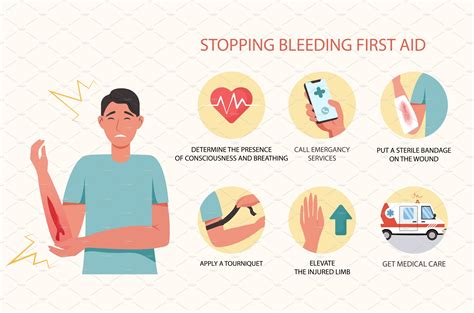 Stopping bleeding first aid concept | Graphic Objects ~ Creative Market