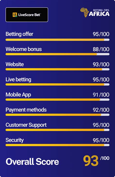 Livescorebet Nigeria Betting Site Livescorebet Test