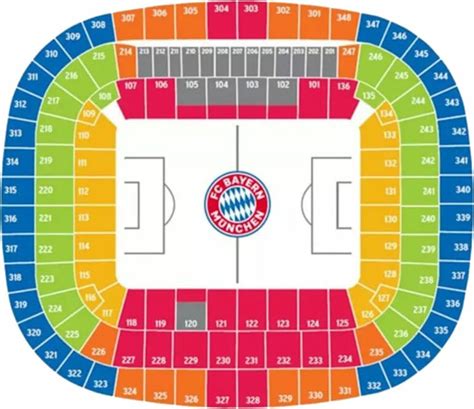 Stadionplan Allianz Arena