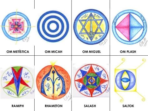 OM METÍSTICA OM MICAH OM MIGUEL RAMIPH RHAMETON SALASH SALTOK OM PLASH