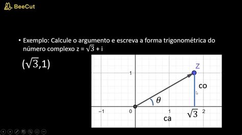 Números Complexos Forma Trigonométrica LIBRAIN