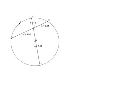 Intersecting Chord Segments GeoGebra