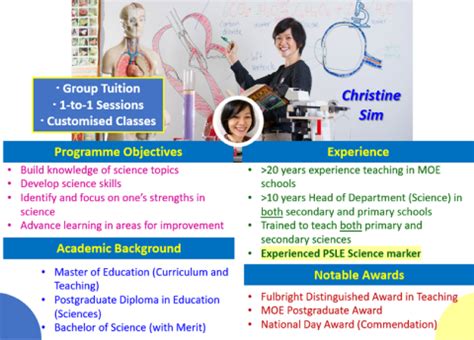 Primary Science tuition with experienced tutors – eCube