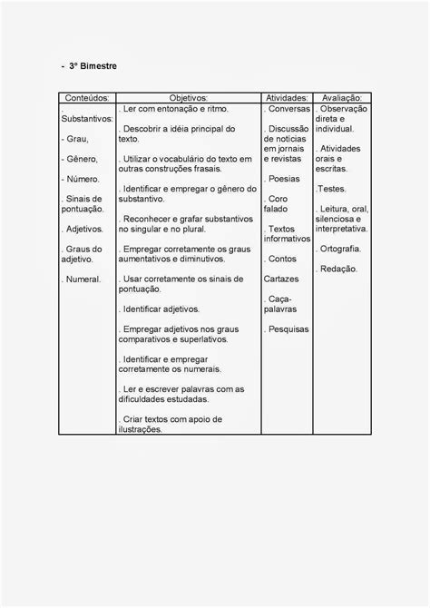 PLANEJAMENTO ANUAL 4 ANO ENSINO FUNDAMENTAL