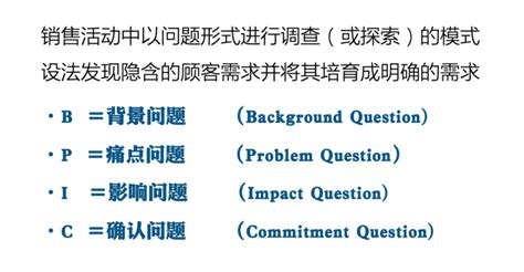 如何通过痛苦链挖掘客户需求？腾讯新闻