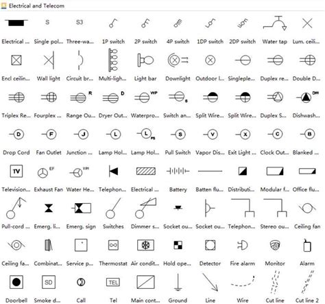 cable diagram symbols wiring diagram schematic