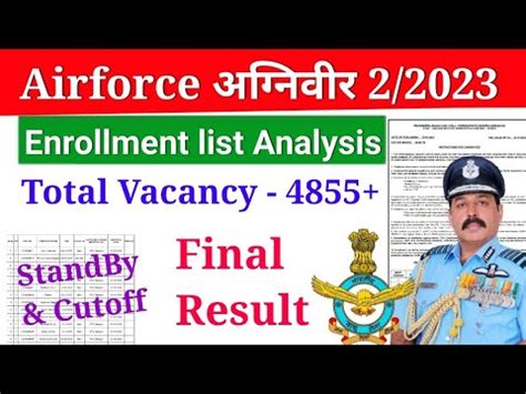 Airforce Xy Group Enrollment List Out Airforce Final Result