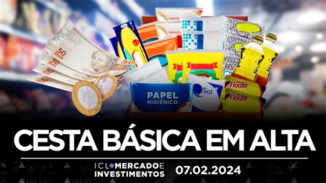 Icl Mercado E Investimentos Crise Clim Tica Aumenta Pre O